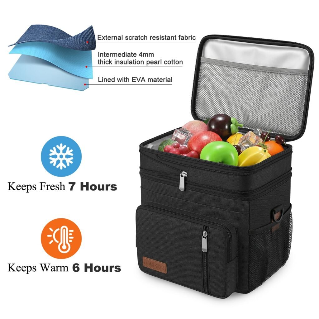 insulated work lunch bags​