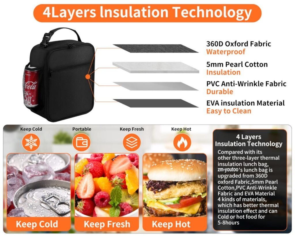 insulated lunch boxes​