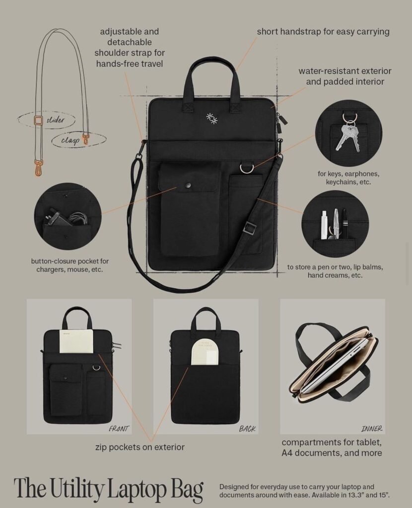 OEM utility laptop bag manufacturer China
