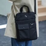 Wholesale multi‑utility laptop bag for resale